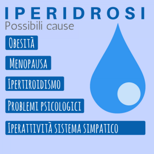 Le possibili cause dell'iperidrosi
